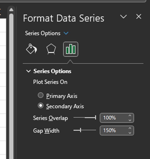 Learn how data analyst use MS Excel to create KPI (thermometer) gauge