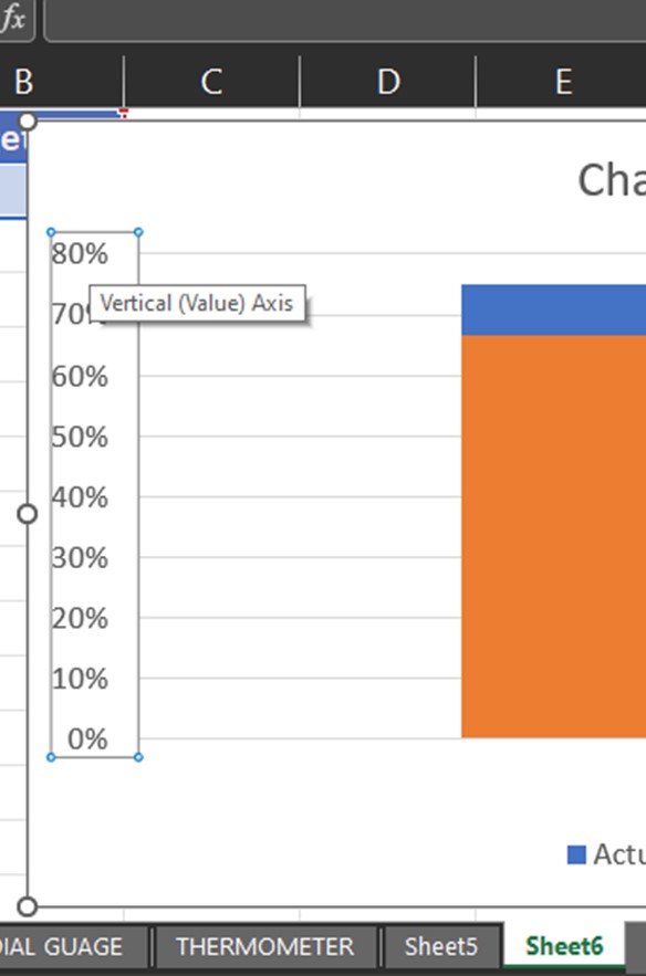 Learn how data analyst use MS Excel to create KPI (thermometer) gauge
